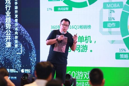 360手游华南区商务总监张斌