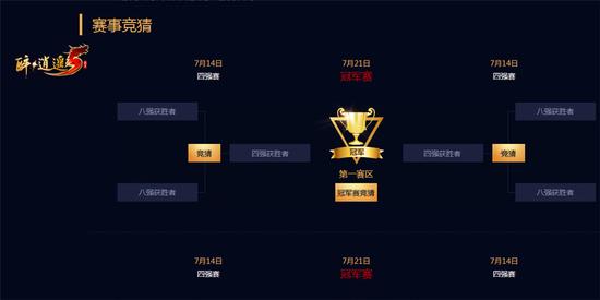 你的醉G之王 你心中的冠军