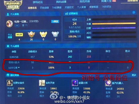 卡分玩家利用系统BUG获益