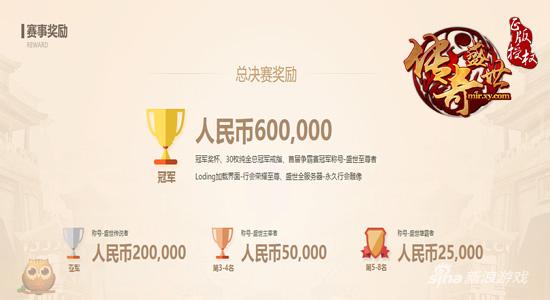 纵情第一页游电竞 XY游戏《传奇盛世》赛程回顾