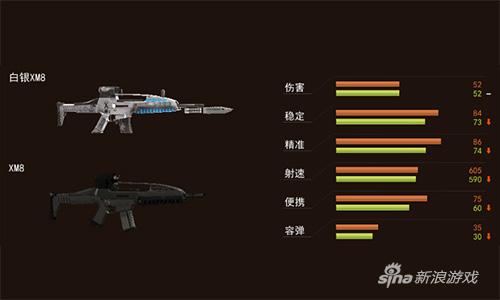 白袍小将出阵 《枪林弹雨》8号登录送白银武器