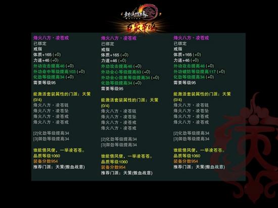 1060品外功戒指属性示意图