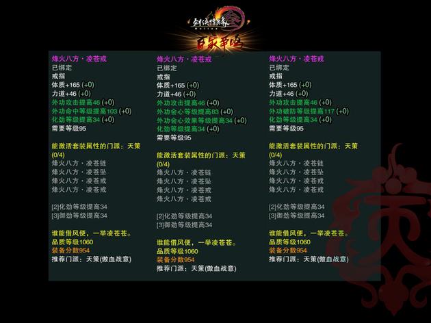 1060品外功戒指属性示意图