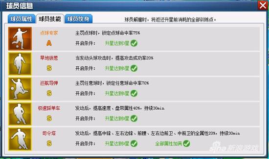 新浪《足球全明星》揭秘C罗神话