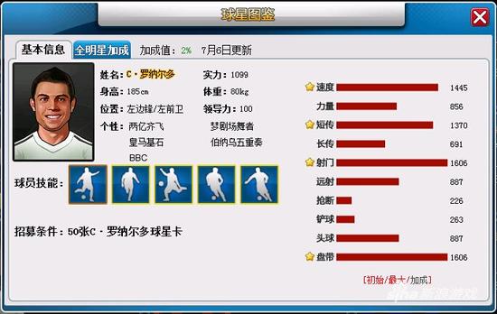 新浪《足球全明星》揭秘C罗神话
