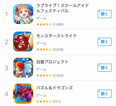 《Love Live！》登顶iOS畅销榜