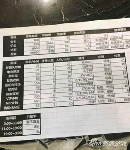 网友爆出的价格表