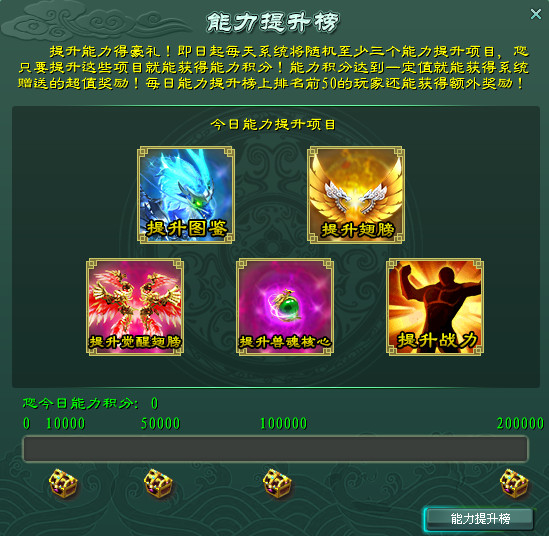 能力提升榜，重磅献豪礼