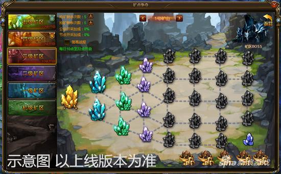 《女神联盟2》矿点争夺