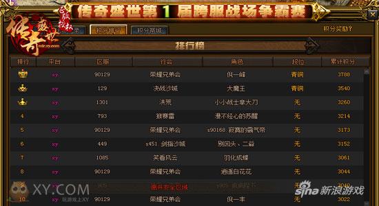 百万颁奖台 恺英游戏N5-06