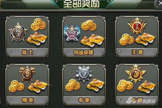 7K7K《特战英雄》天梯新模式 每周送大礼