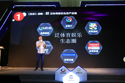咸鱼游戏创始人兼CEO卫东冬发表战略布局