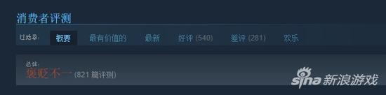 新版《蝙蝠侠》在Steam的评价为褒贬不一