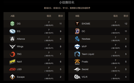 打Ti，辣酱和啤酒真的配么？