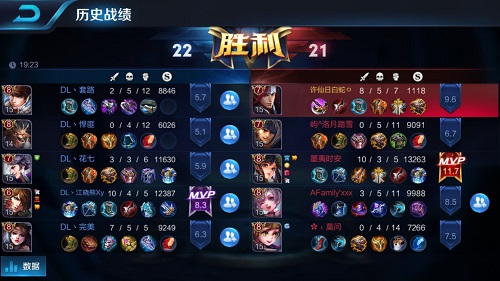 吊打职业队？YSL王者荣耀主播战队或将崛起 (2)