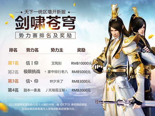 势力赛排名及奖励