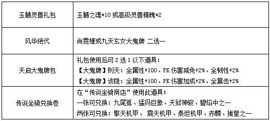 图5《画皮世界》