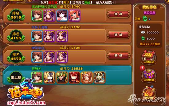 萌动来袭 《倍儿爽三国2》今日首测火爆开启