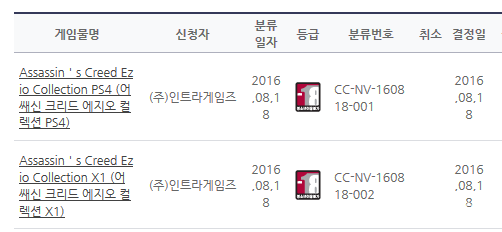 韩国分级网站信息