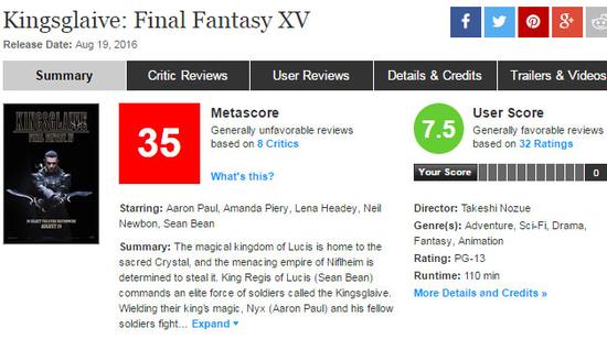 Metacritic给出了7.5分