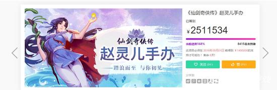 众筹预售已经突破250万元