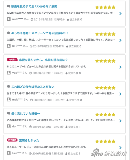 不少网友都直接给出了五分的评价