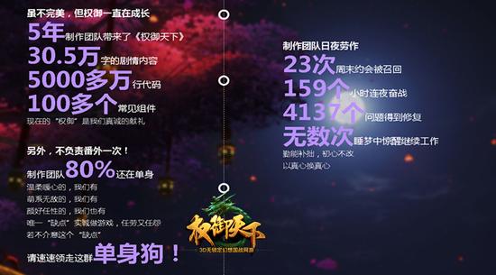 幕后英雄 默默耕耘单身汪