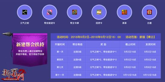 革新开启 帮会扶持送大礼