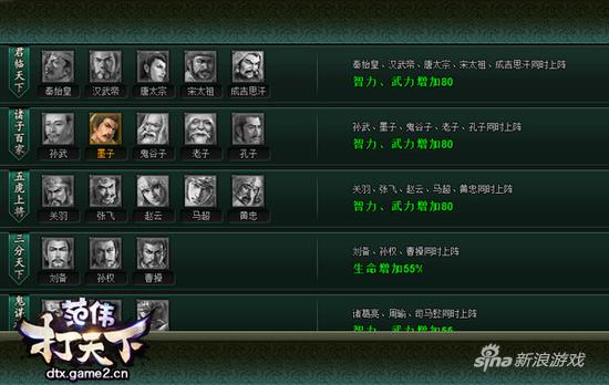 哥们网《范伟打天下》全新门徒玩法来袭