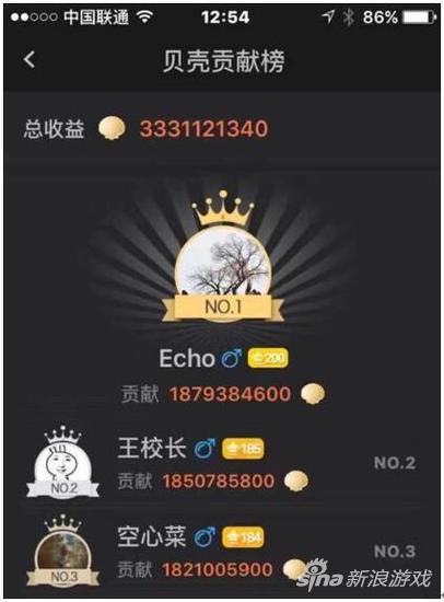 王思聪为主播狂刷500万