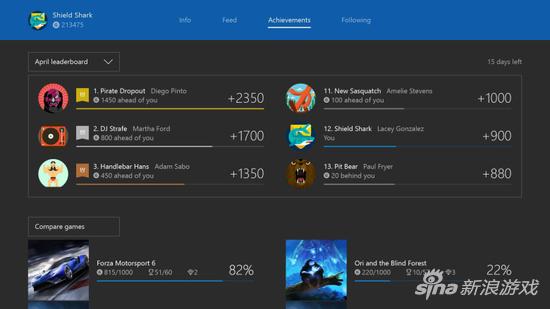 成就排行榜回归