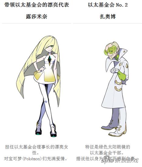 以太基金会 成员