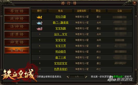 老司机带你飙“车” 51《铁血皇城》实力抢占坐骑排行榜