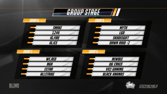 APAC线上赛战队名单