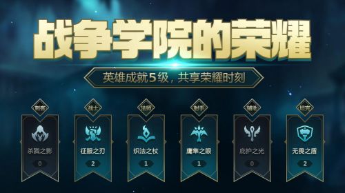 战争学院的荣耀