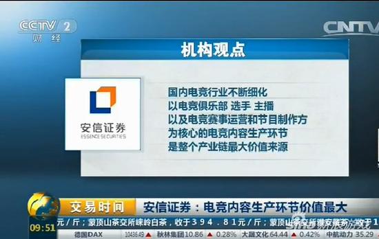 央视再谈电竞：“玩”成大产业 市场规模或破千亿