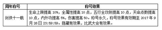 图6