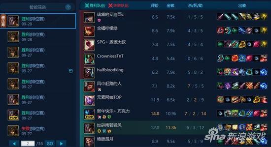 若风王者号的战绩截图