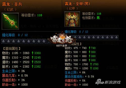 老玩家回归秒升80级 《9377雷霆之怒》神套来助战