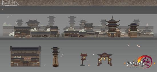 洛阳城市建筑设计