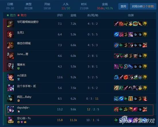 “影后”阿怡重开直播 变打野猪妹引56万人围观