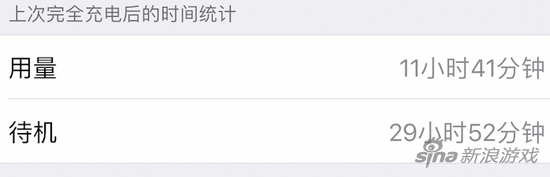 日常使用中iPhone7的电量其实也并没有媒体鼓吹的那么不堪