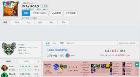 road的美服战绩，努努的出装“别具一格”