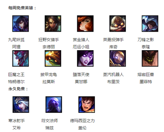 LOL免费英雄