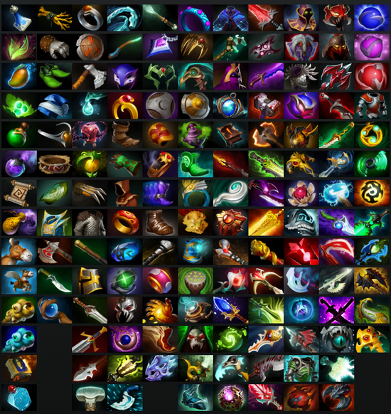 DOTA2全道具示例