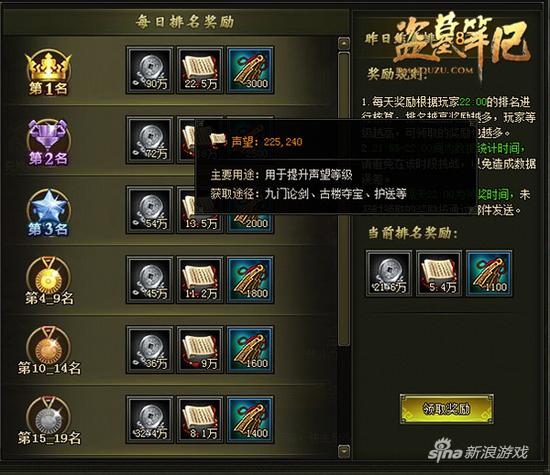 九门论剑排名奖励