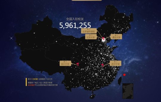 全国高校排行榜