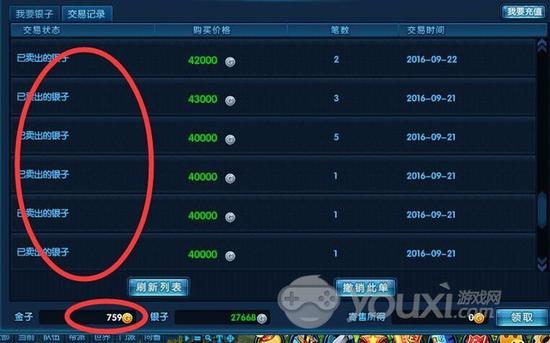 本人兑换过的记录，更早的查不到了，毕竟一天换好多金子