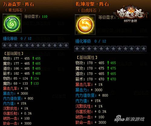 你的福利你做主 《9377雷霆之怒》许愿墙玩法曝光