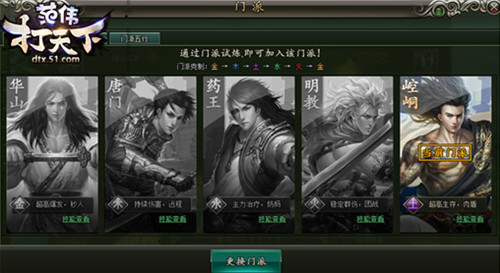 3线24路 带你走进《范伟打天下》不一样的装备修炼